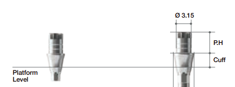 ZrGEN Abutments [BD]