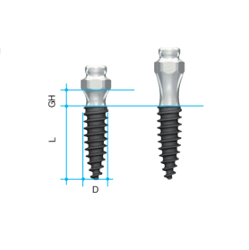 MiNi Overdenture Implantat/inklusive Matrizenset